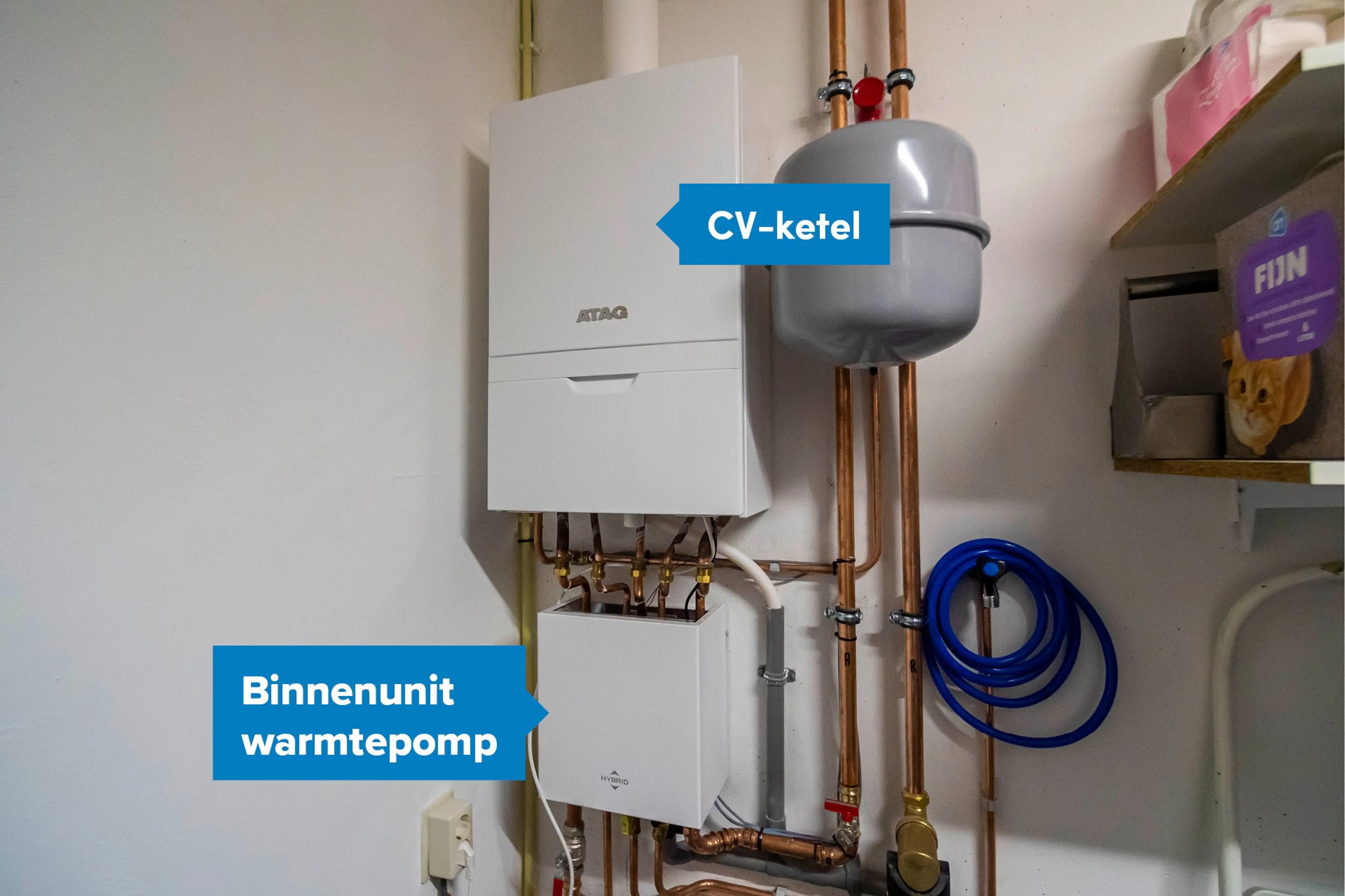 Cv-ketel hangt boven hybride warmtepomp. Warmtepomp is veel kleiner dan cv-ketel.