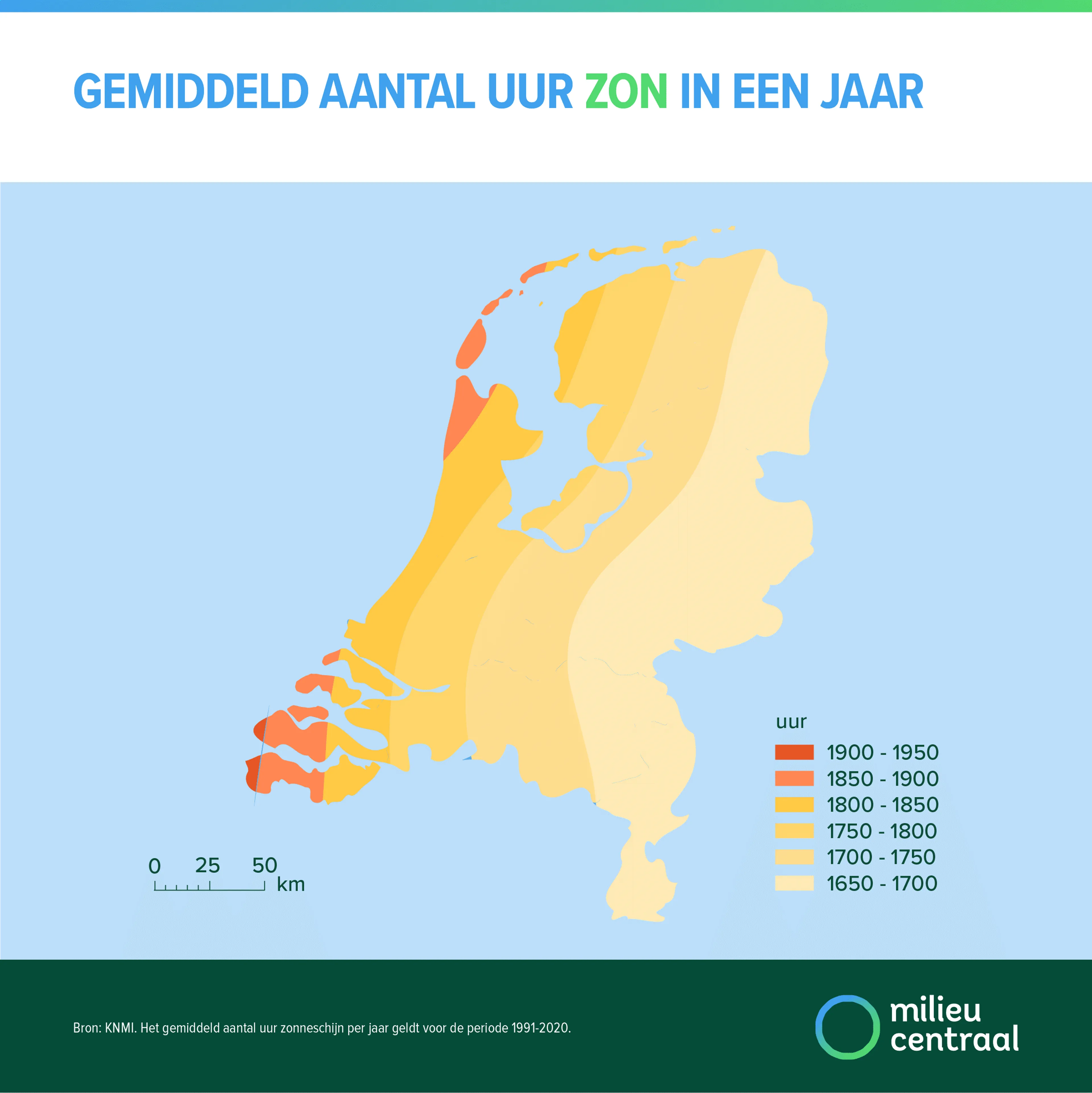 Infographic Gemiddeld aantal uur zon in een jaar in Nederland. Onder de afbeelding staat een tekstuele uitleg.