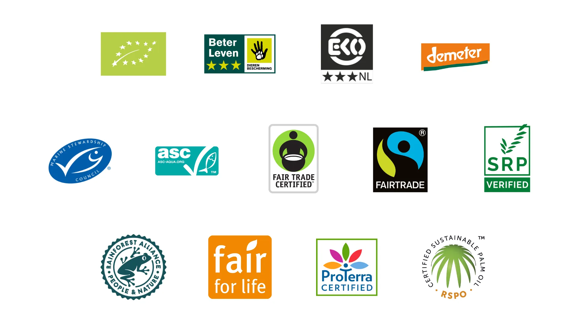 Overzicht van de door Milieu Centraal gekozen 13 topkeurmerken voor voeding. De topkeurmerken zijn: EU Biologisch, Beter Leven, Eko, Demeter, MSC, ASC, Fair Trade Certified, Fairtrade, Sustainable Rice Platform, Rainforest Alliance, Fair For Life, ProTerra en RSPO.
