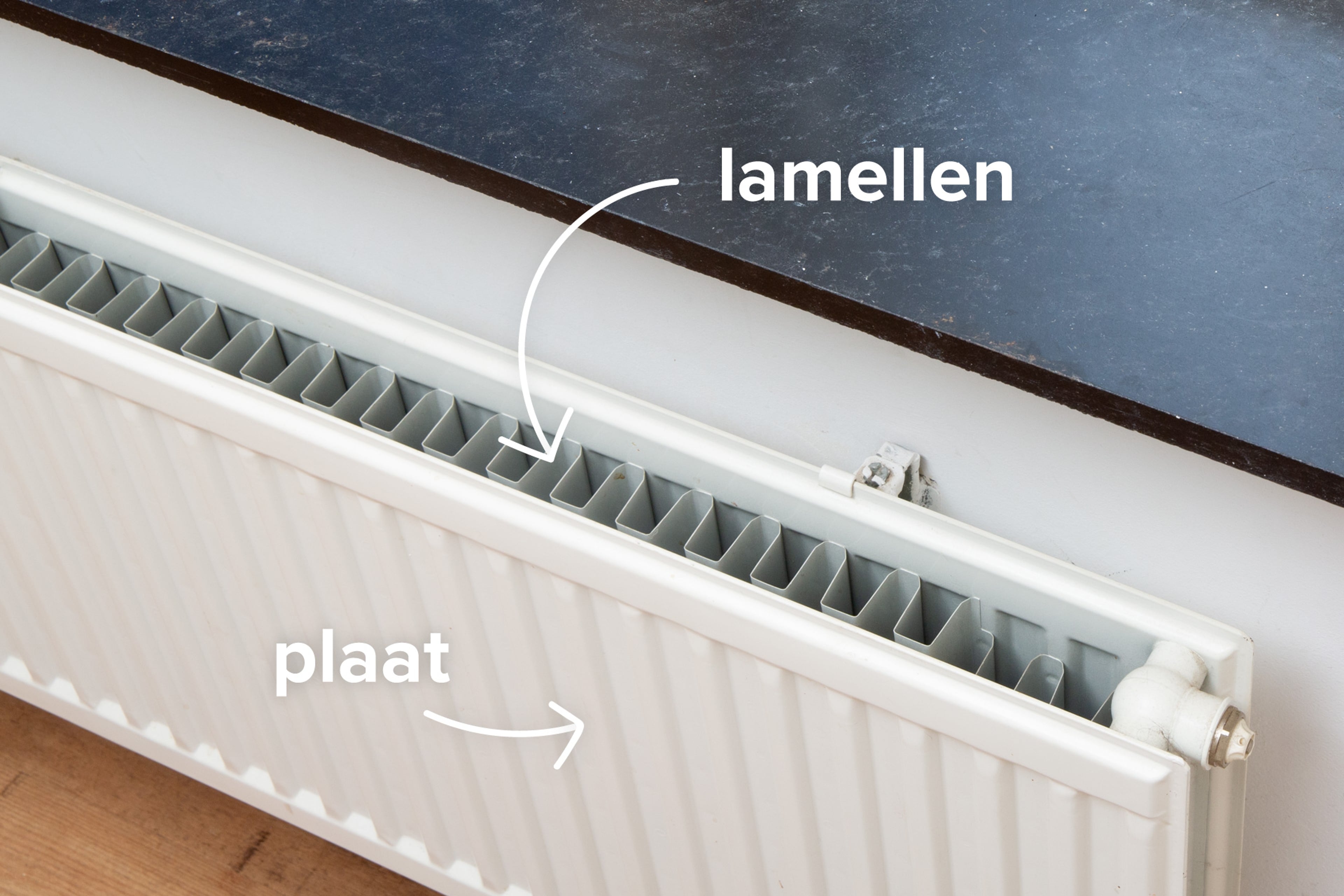 Radiator met lamellen en platen. Meer lamellen geven meer warmte.