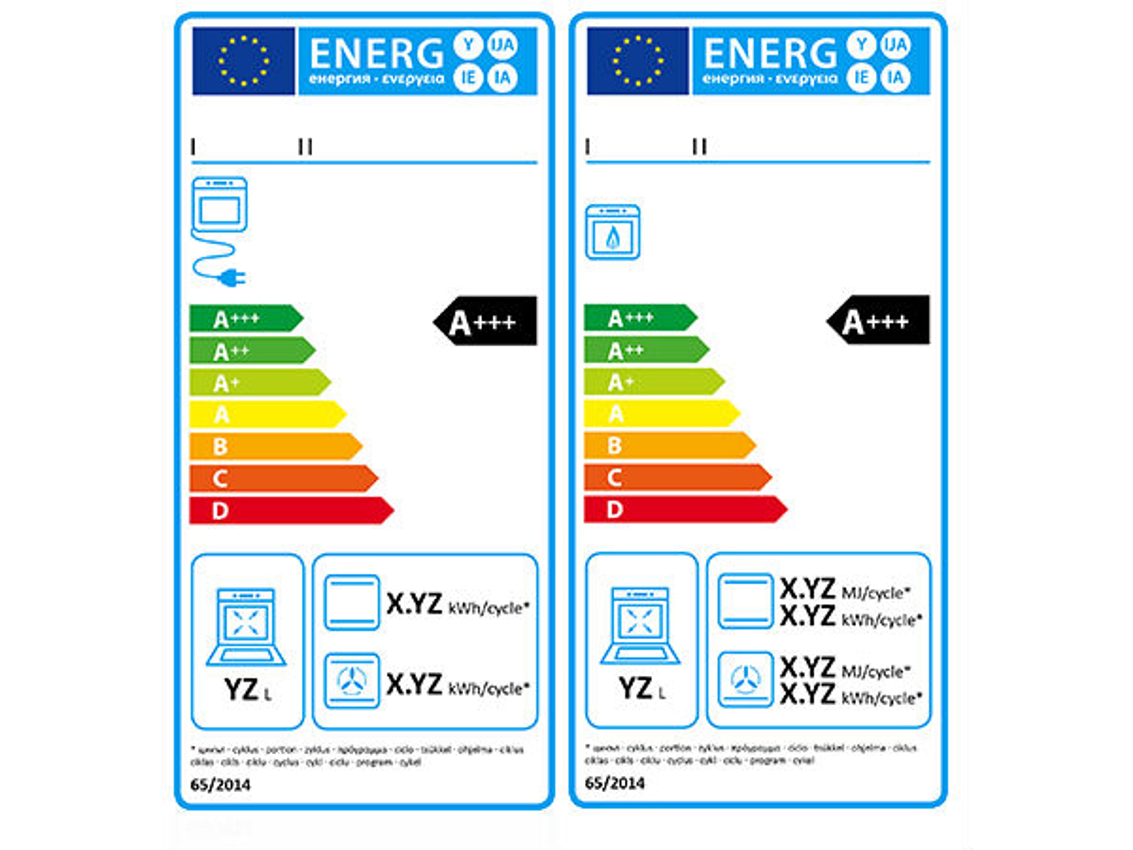Afbeelding energielabel gasoven en elektrische oven. Op de pagina staat een toegankelijke uitleg van de afbeelding.