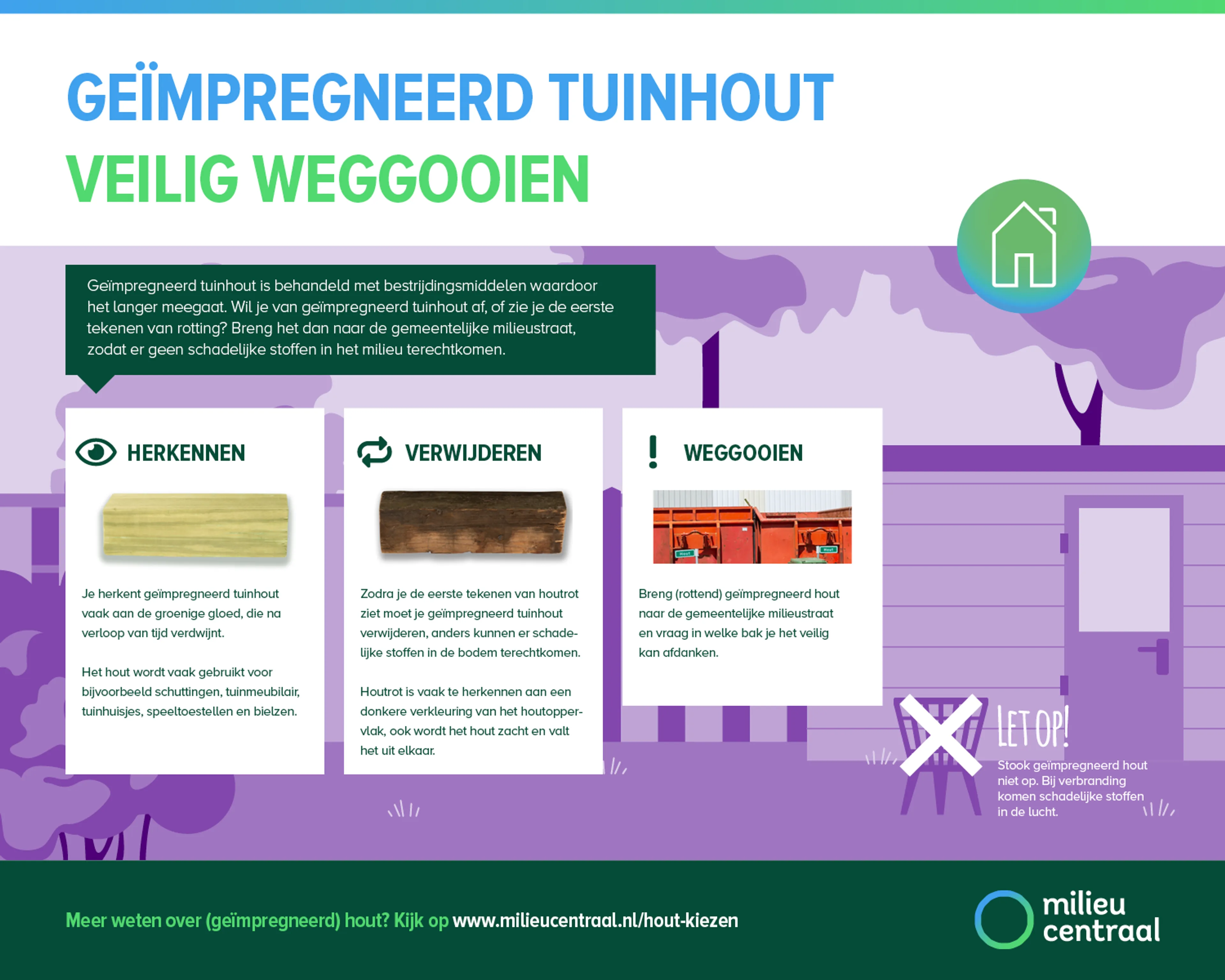 Infographic over geïmpregneerd tuinhout. Geïmpregneerd tuinhout is behandeld met bestrijdingsmiddelen waardoor het langer meegaat.