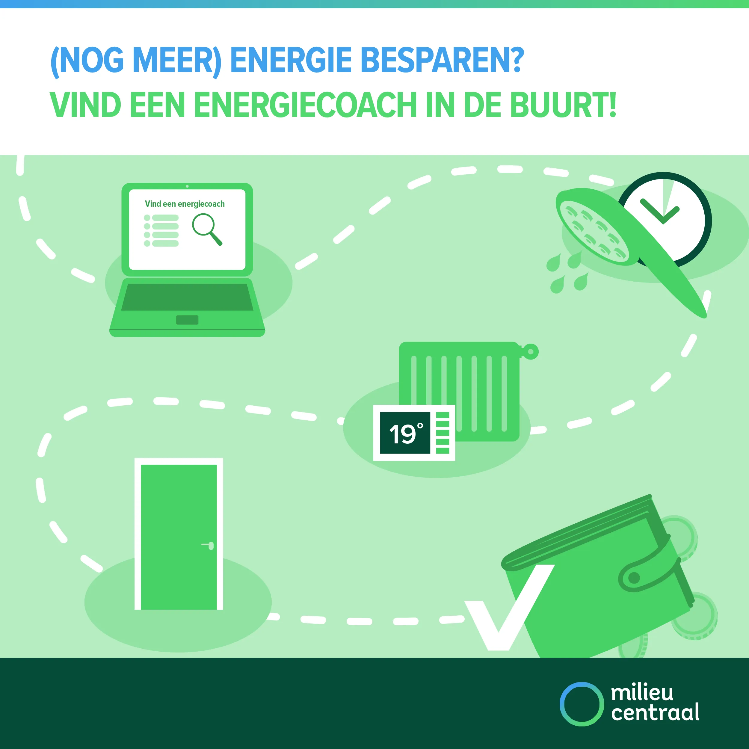 Nog meer energie besparen? Vind een energiecoach in de buurt
