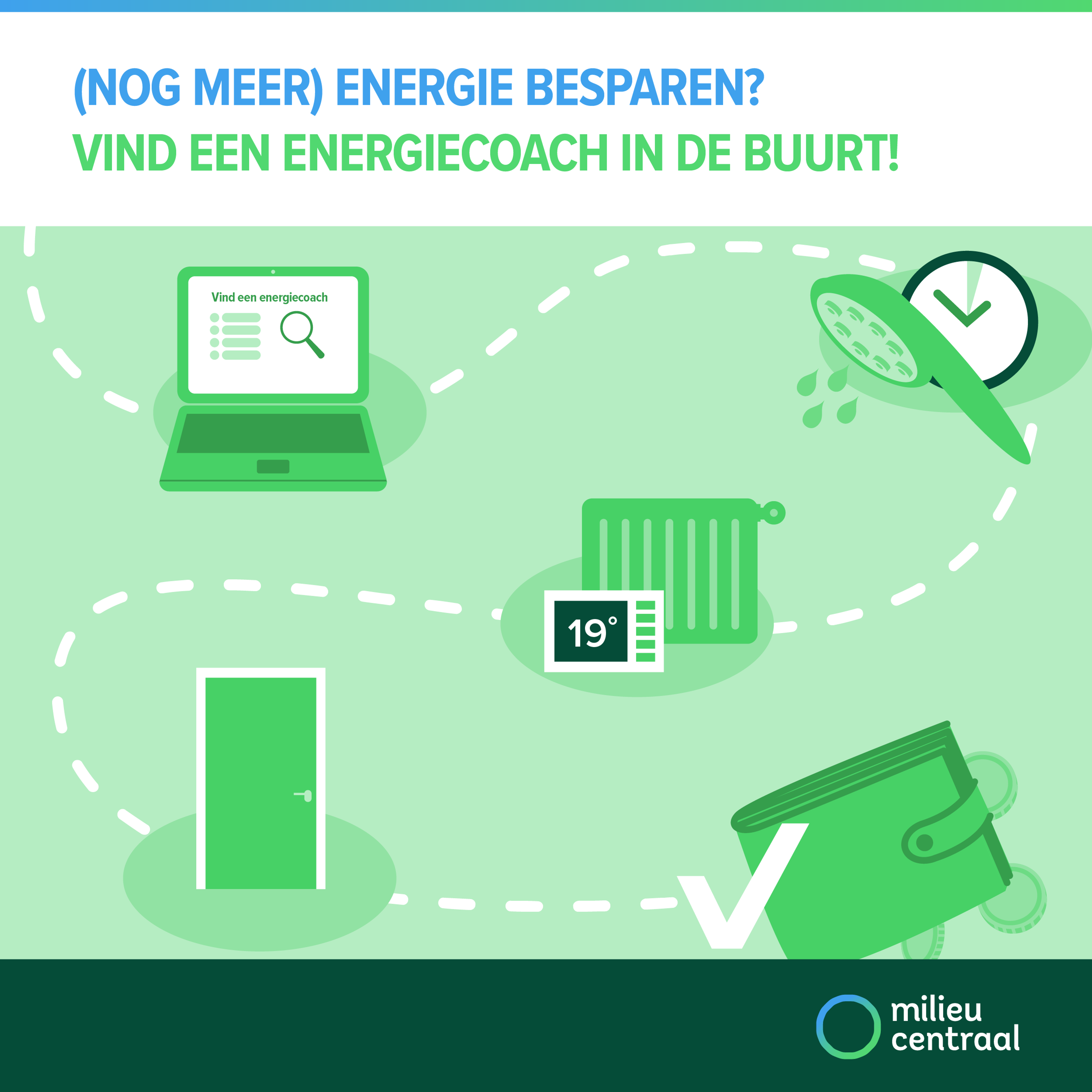 Nog meer energie besparen? Vind een energiecoach in de buurt