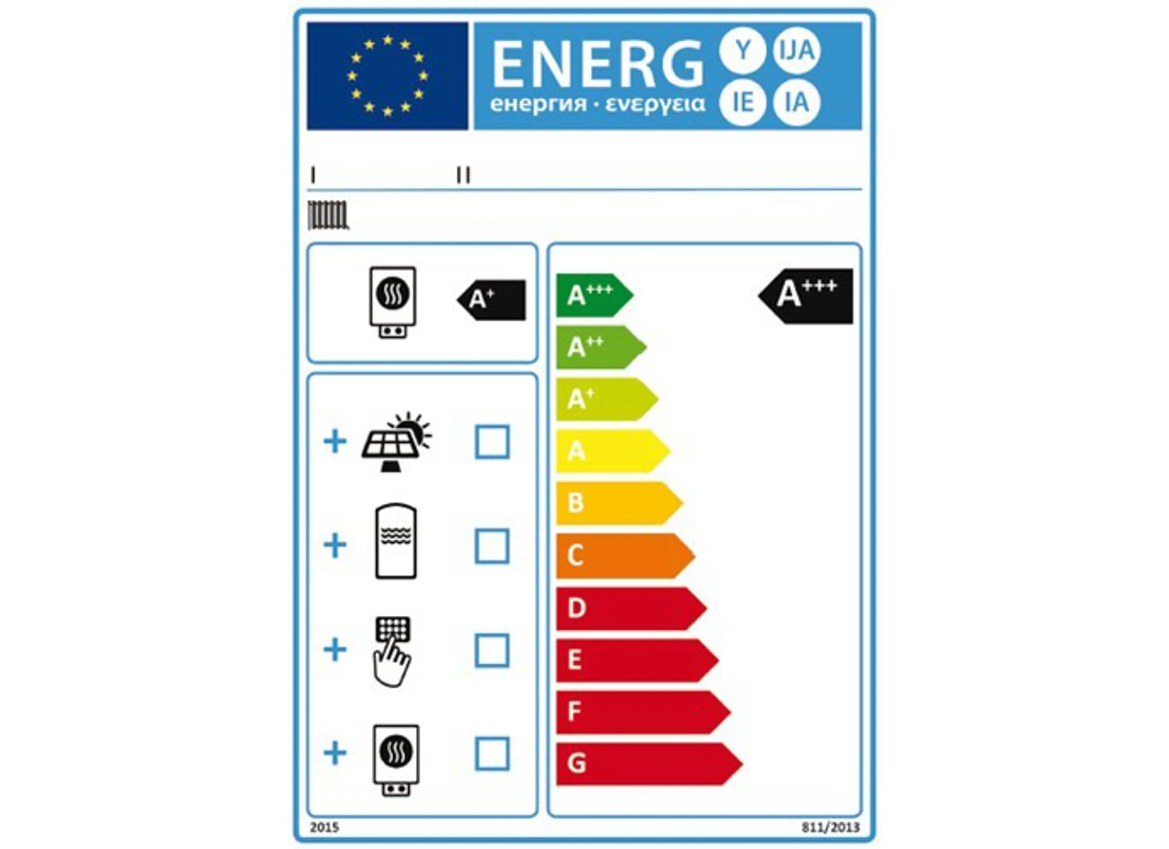 Energielabel van pakket met toestel voor verwarming
