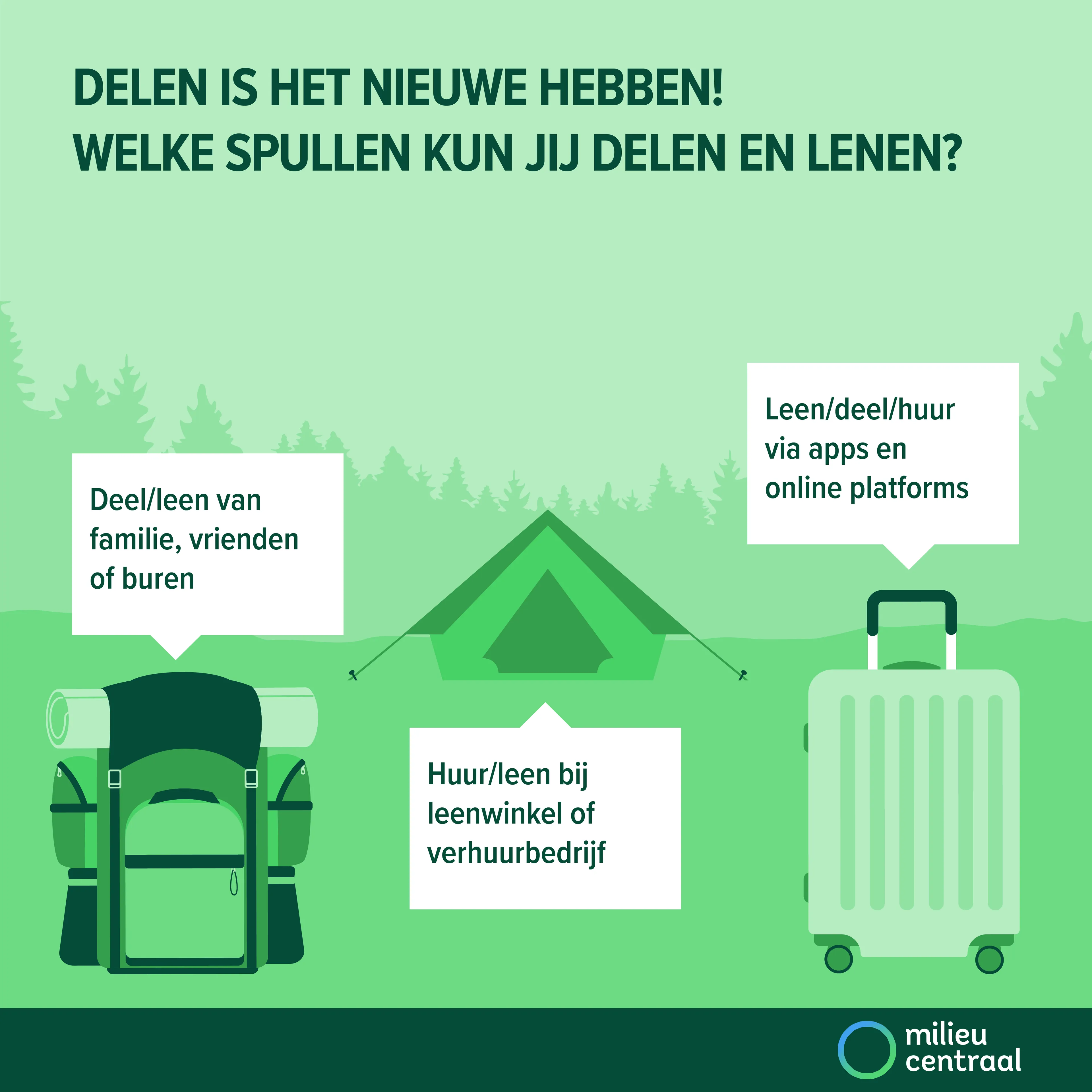 Delen is het nieuwe hebben - wat deel jij?