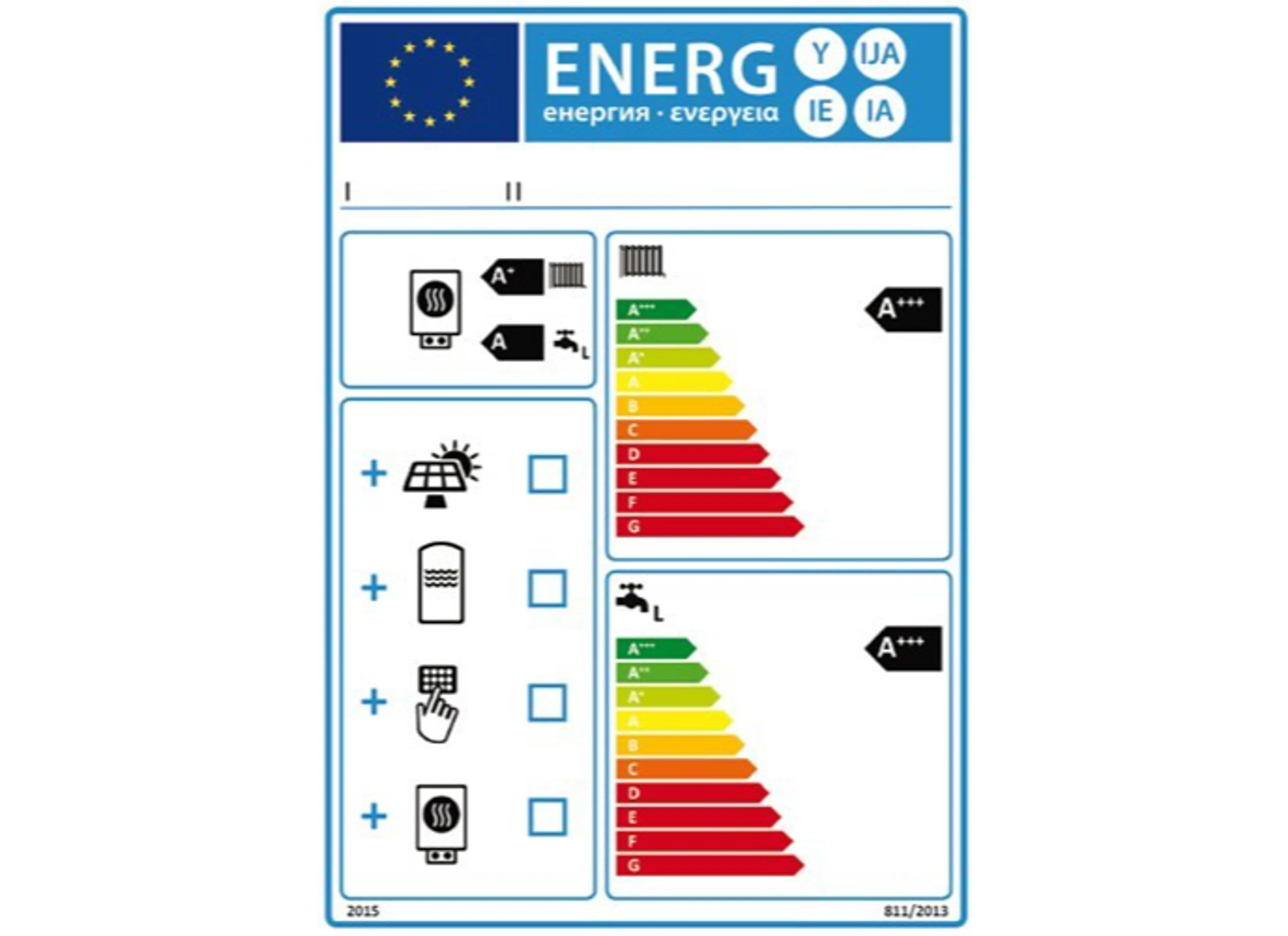 Energielabel van pakket met toestel voor verwarming en warm water