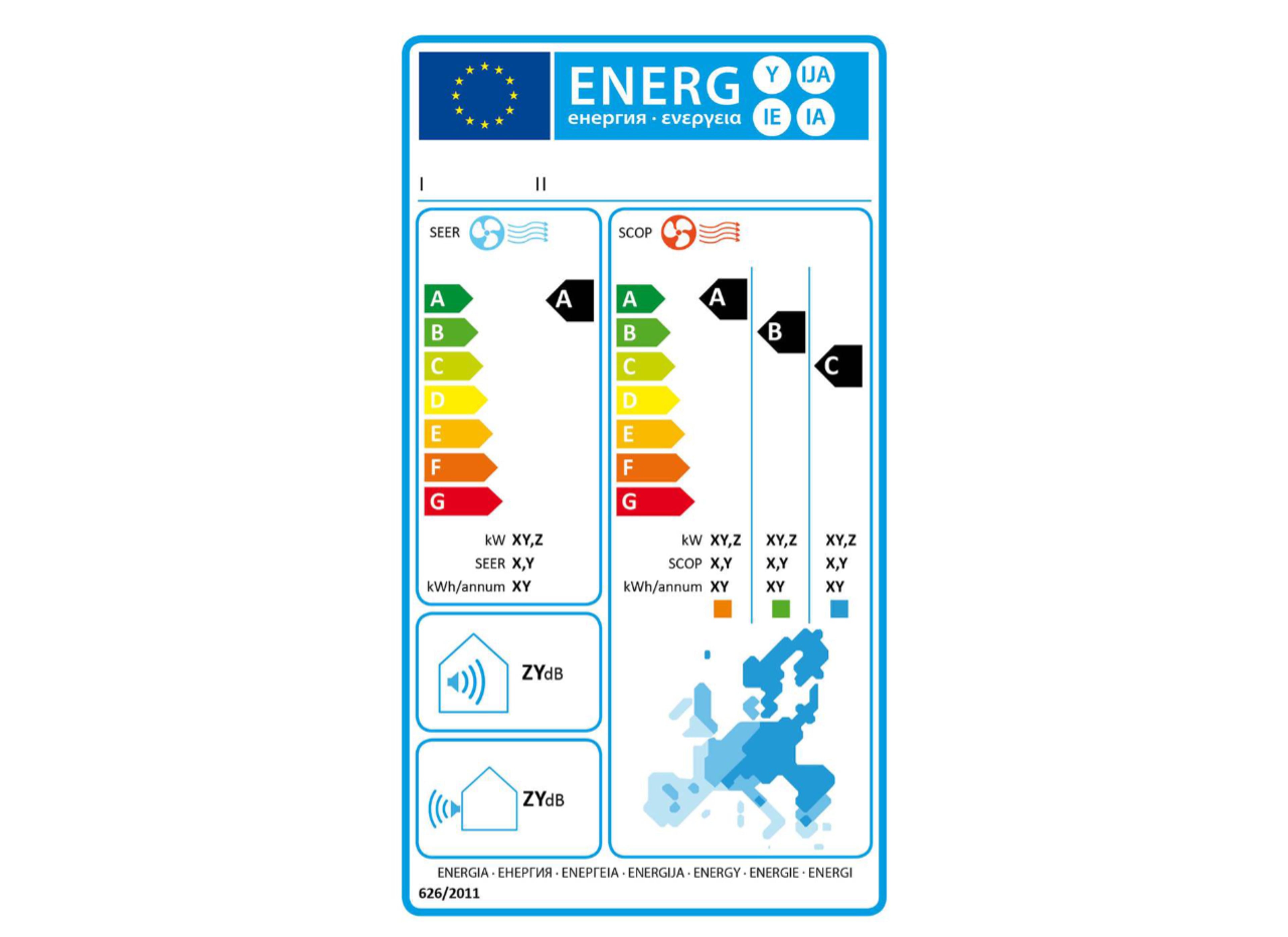Splitsysteem airconditioners (cont.)