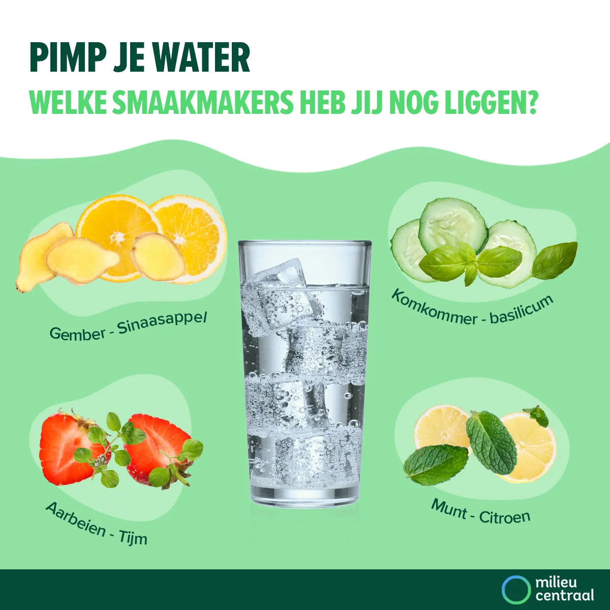 Infographic over water met een smaakje. Een toegankelijke versie staat onder de afbeelding.