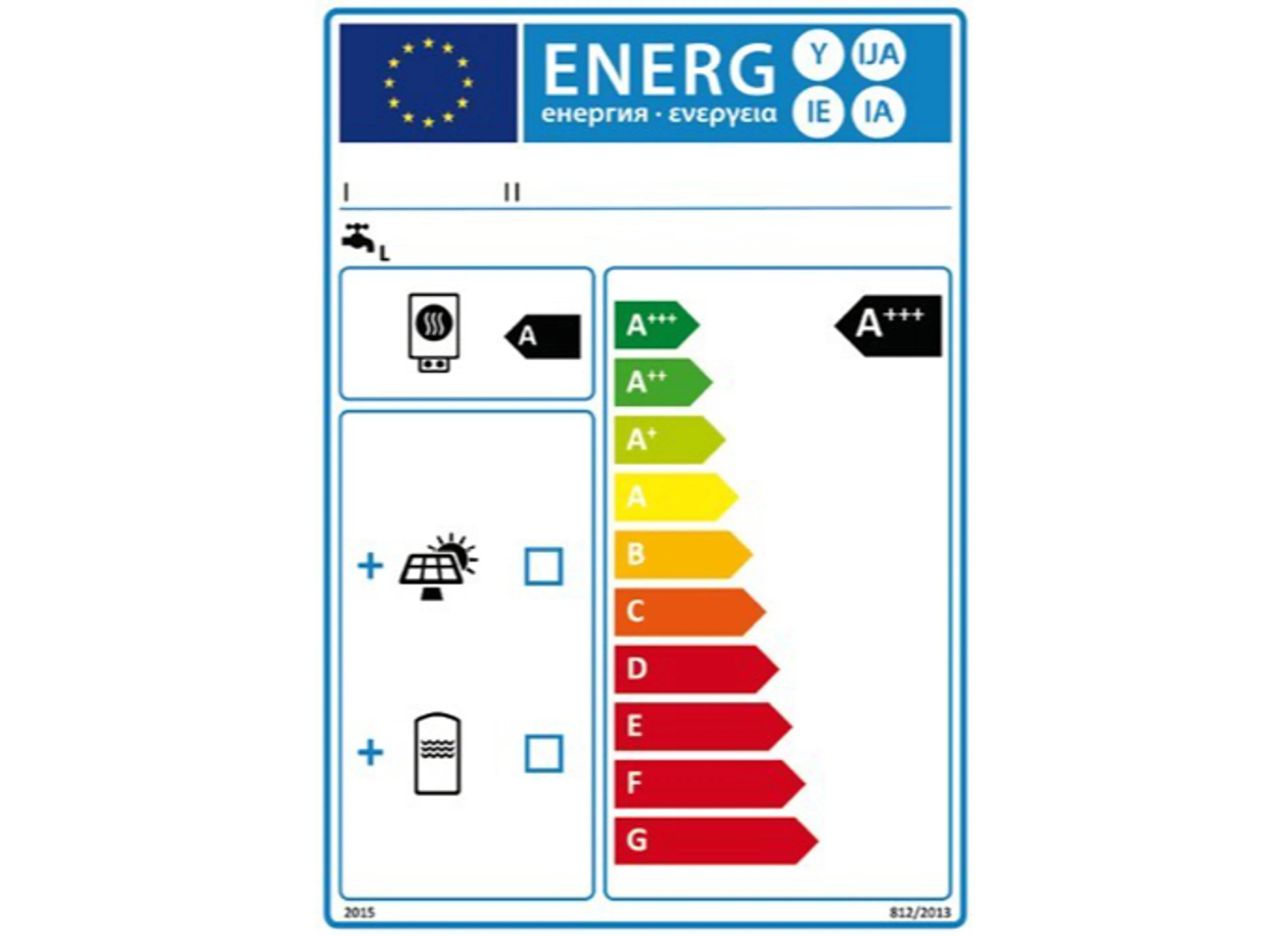 Energielabel van pakket met toestel voor warm water