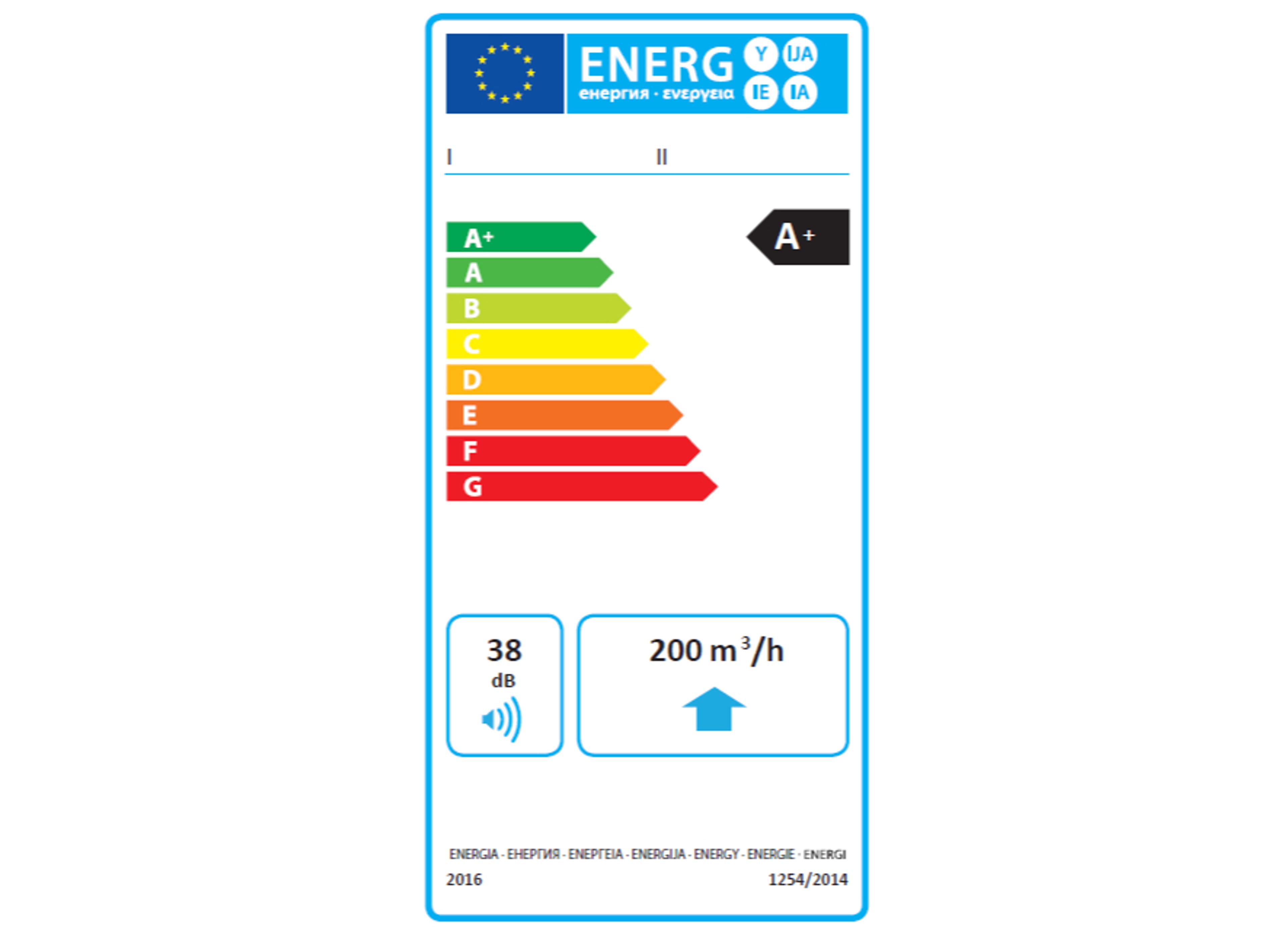 Afbeelding energielabel ventilatie-unit. Op de pagina staat een toegankelijke uitleg van de afbeelding
