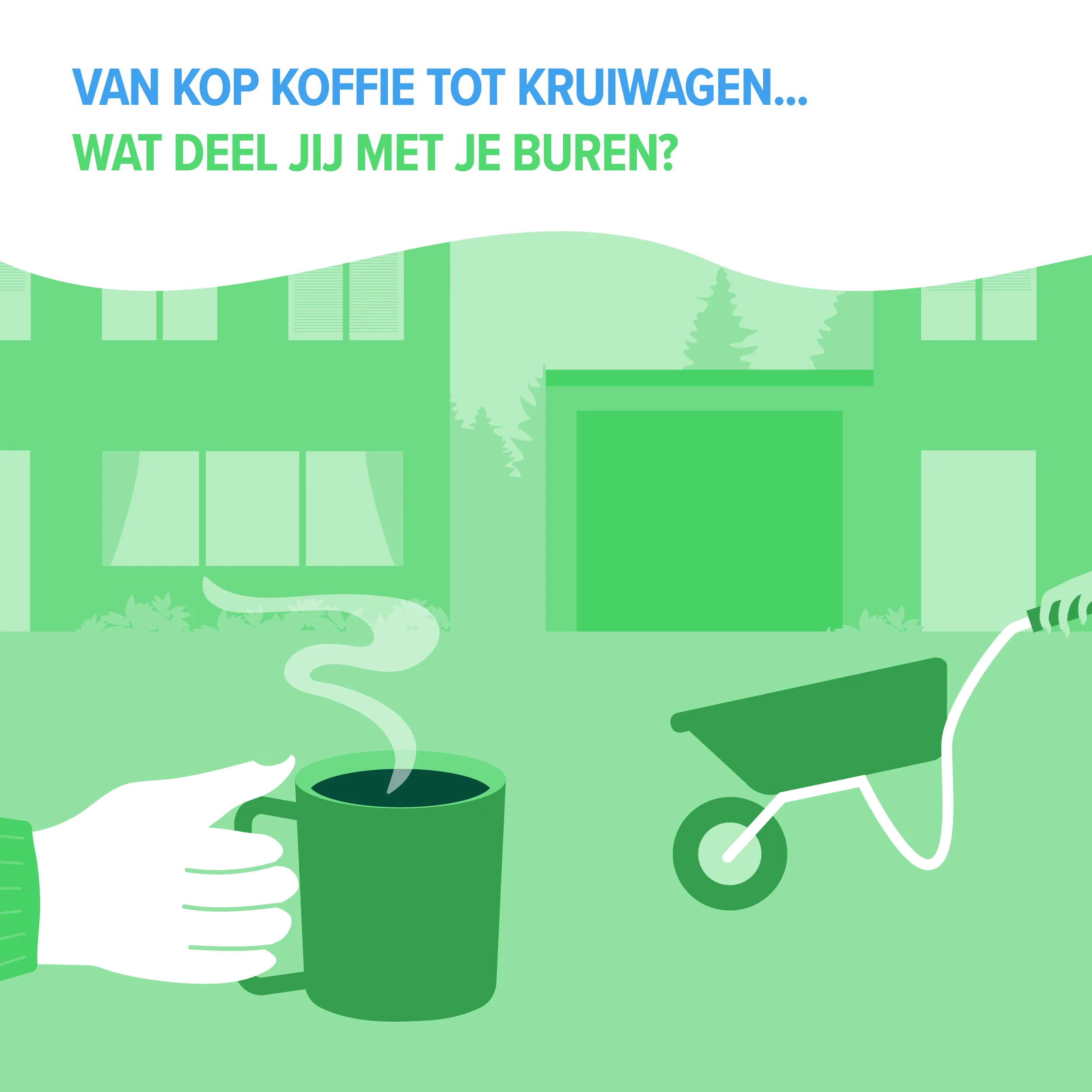 @milieucentraal