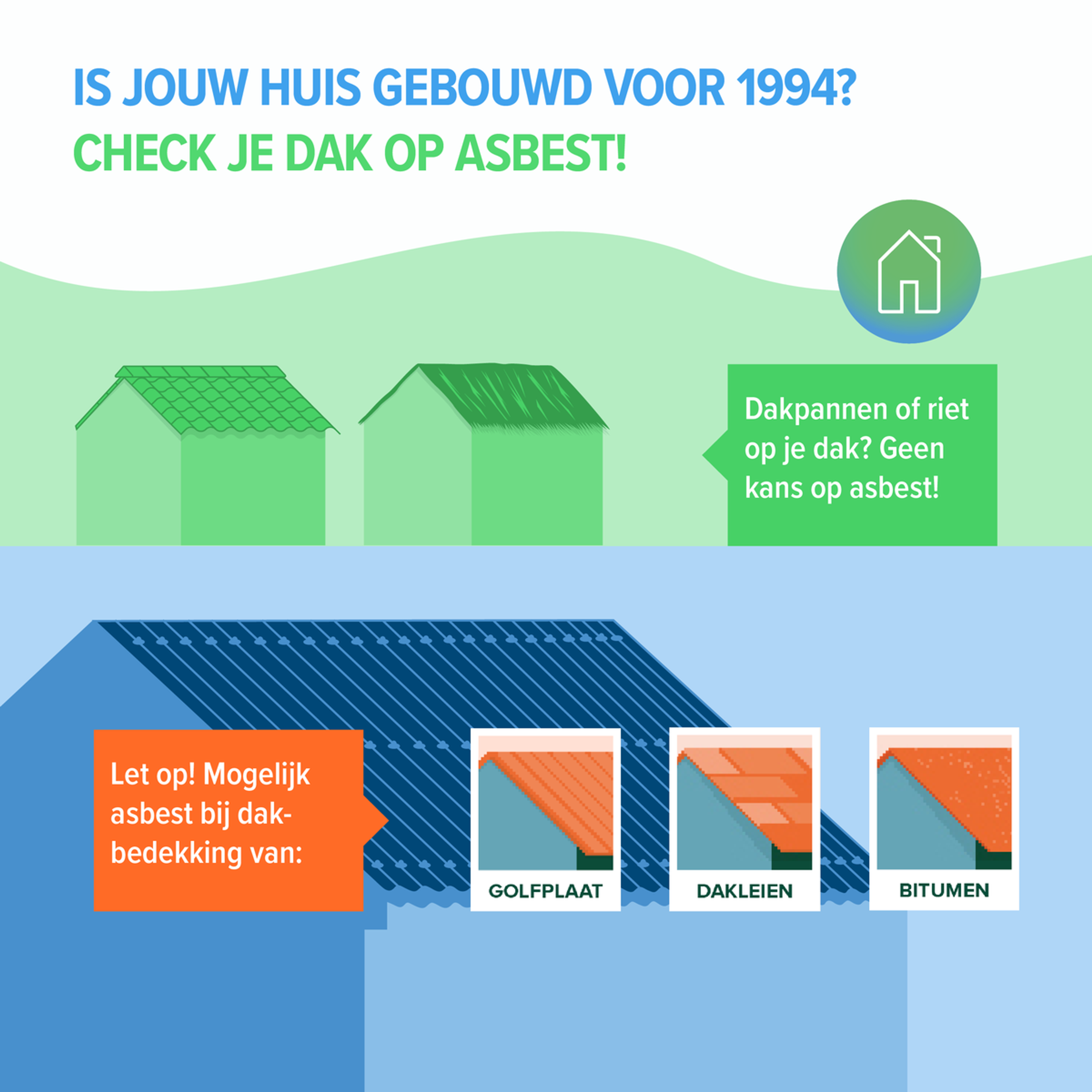 Hoe herken je asbest?