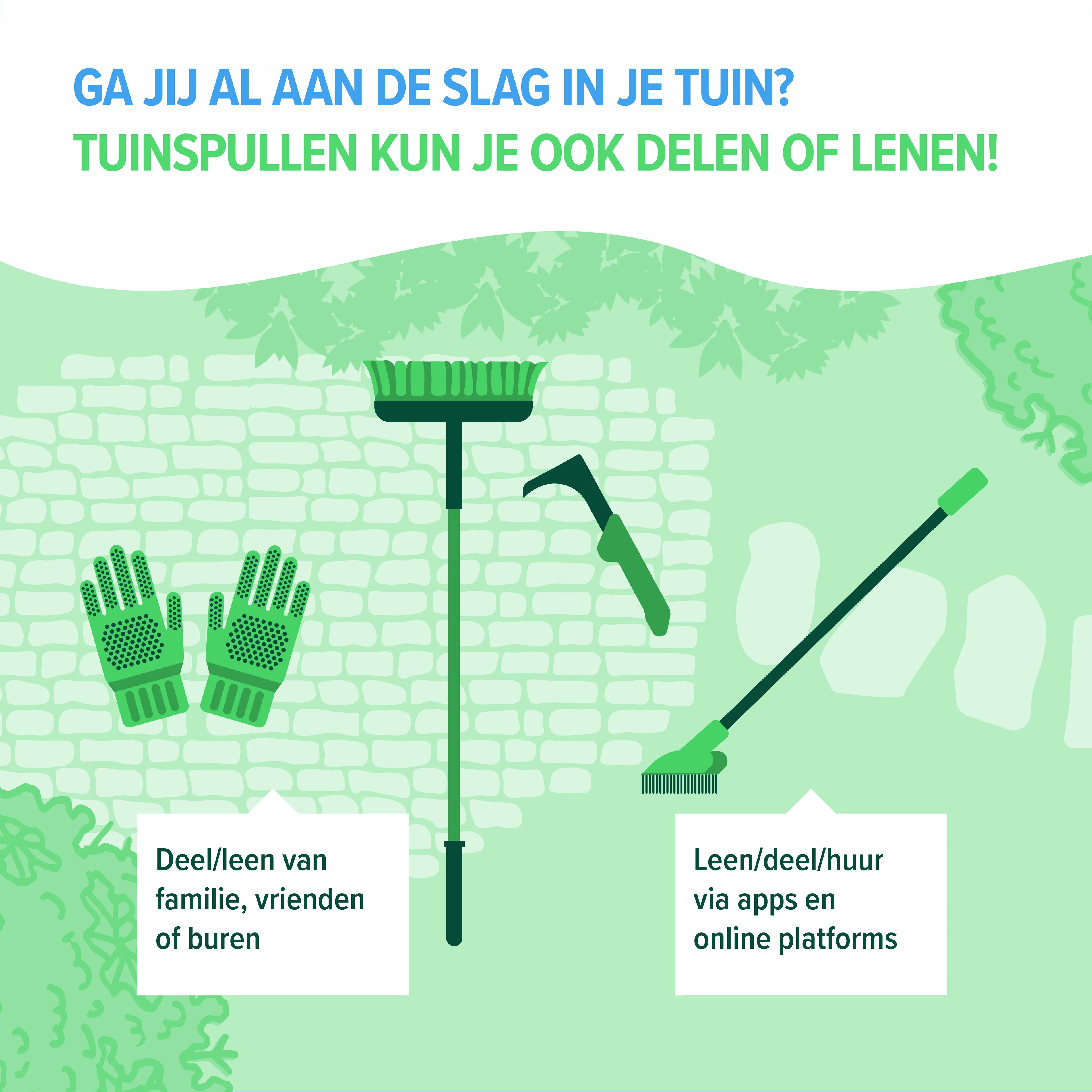 @milieucentraal