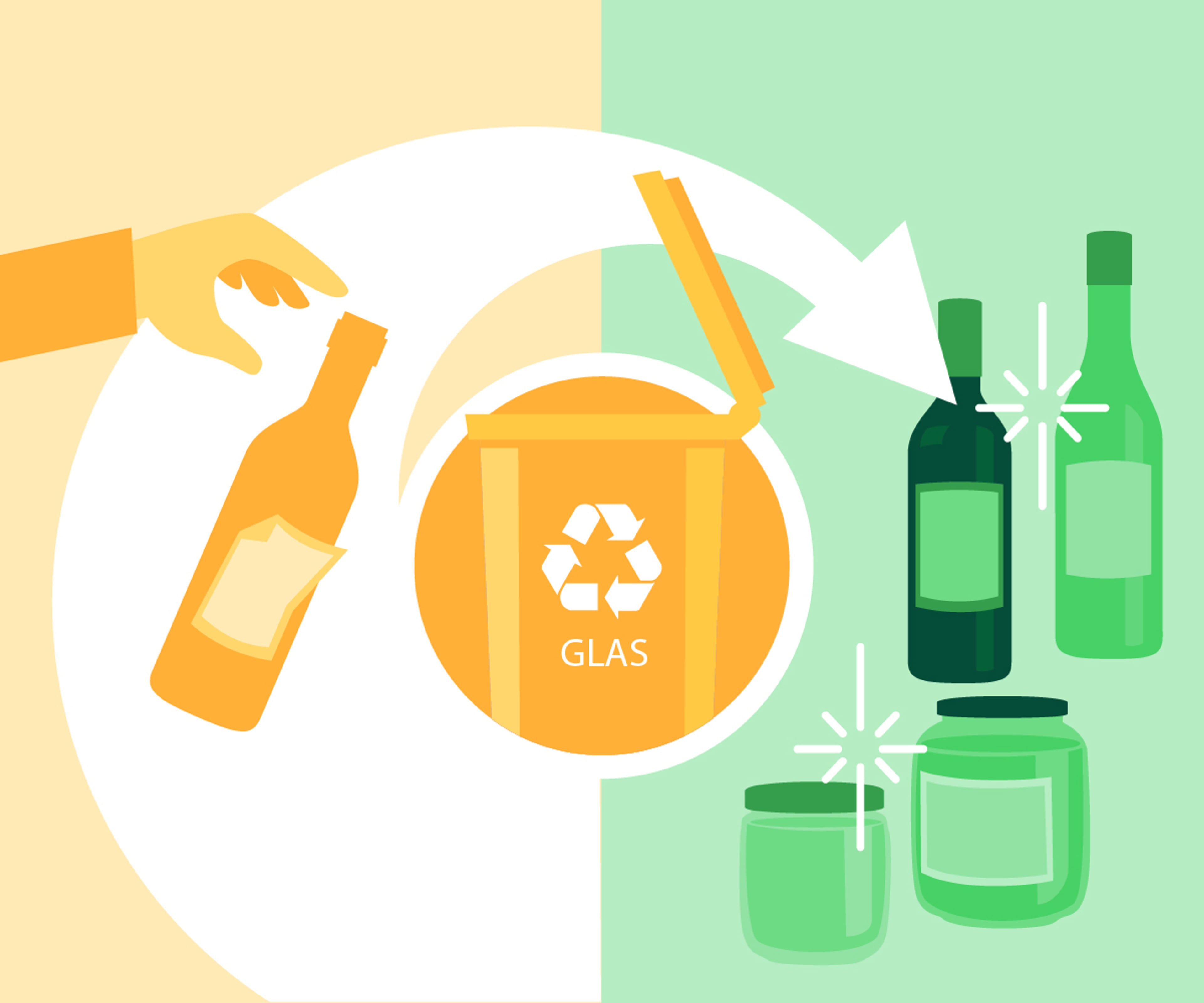 Infographic over glasafval. Glas is erg geschikt voor hergebruik.