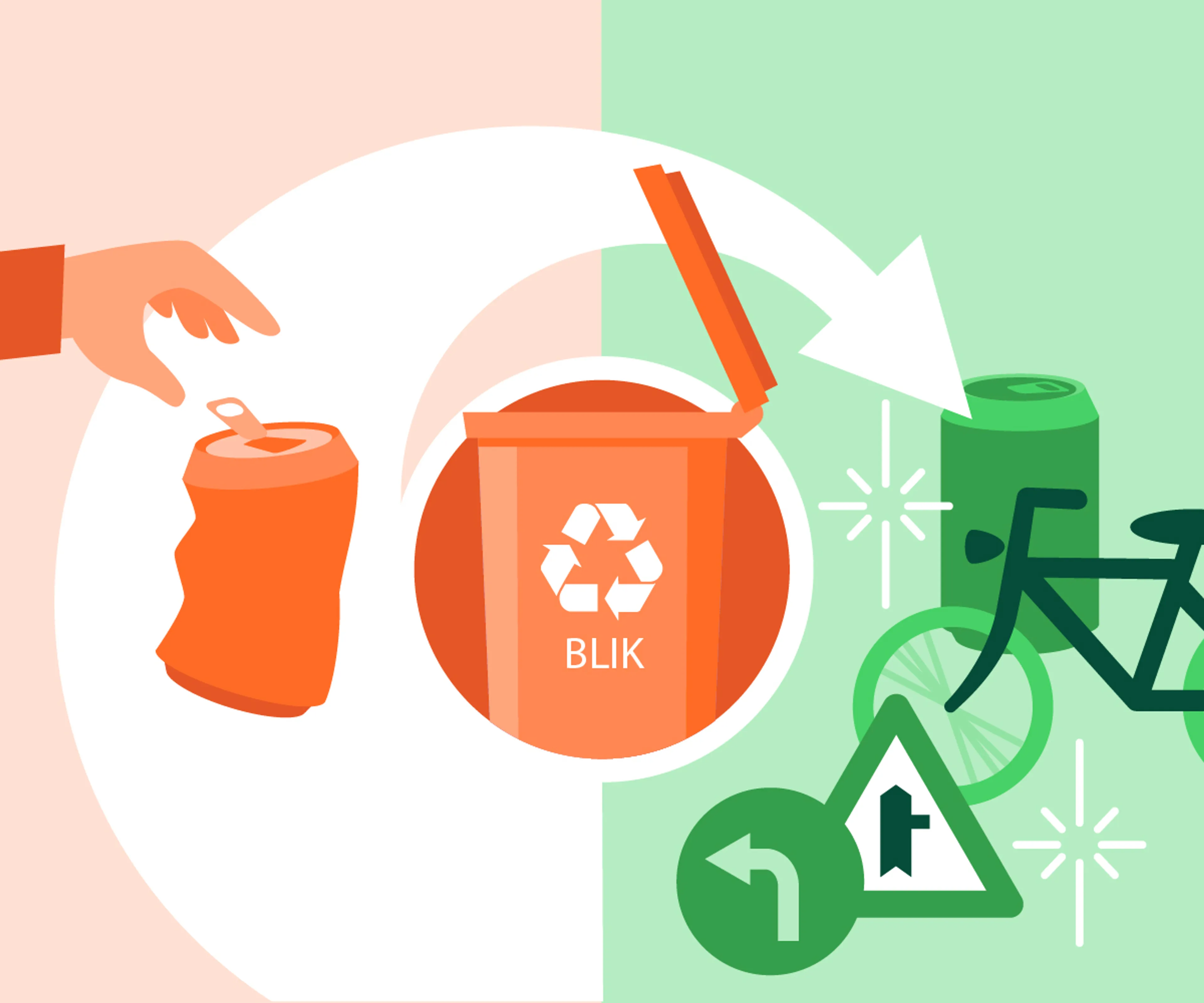 Infographic over blikafval scheiden. Blikafval wordt over het algemeen veel gescheiden.