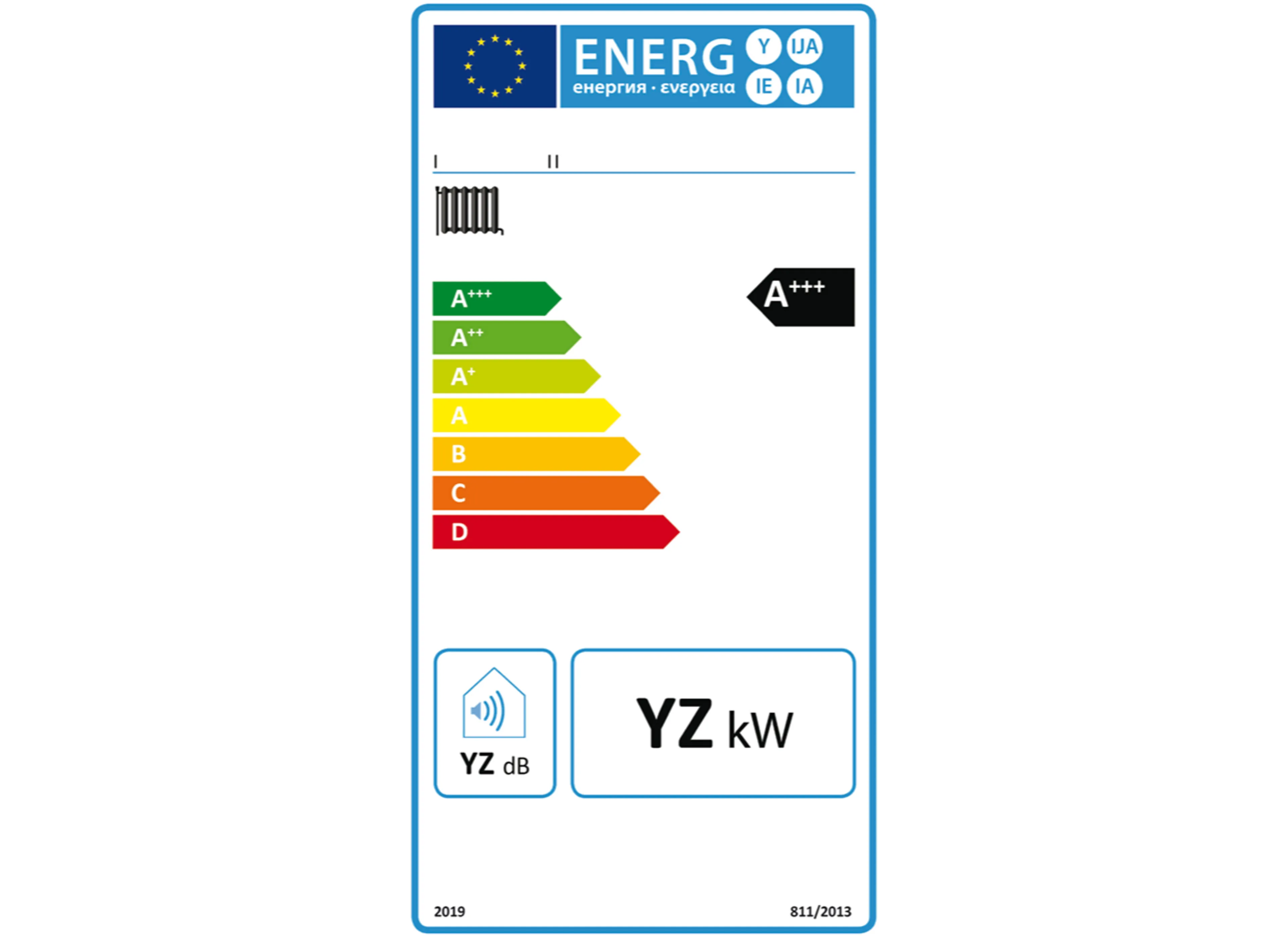 Afbeelding energielabel CV-ketel verwarming. Op de pagina staat een toegankelijke uitleg van de afbeelding