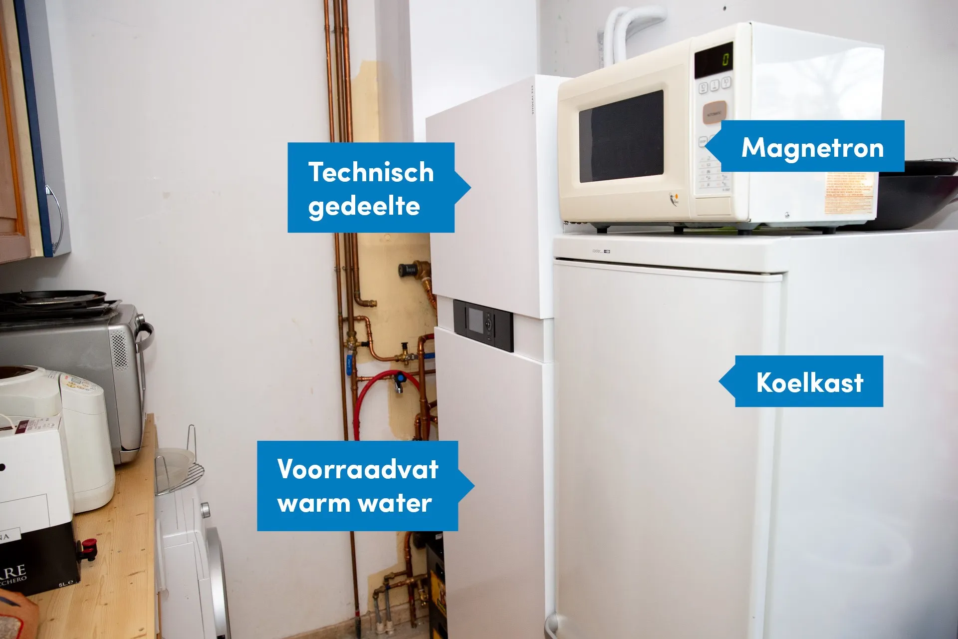 Volledige warmtepomp staat in bijkeuken naast koelkast met magnetron erop. Is ongeveer net zo groot.